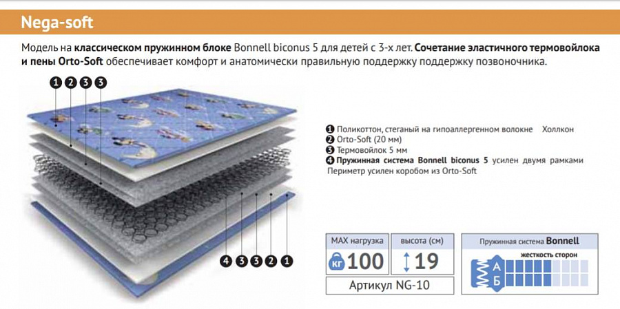 Матрас Нега-софт 200