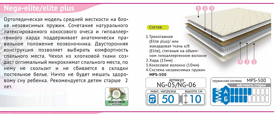 Матрас Нега - Элит+ 90/80/70 х200