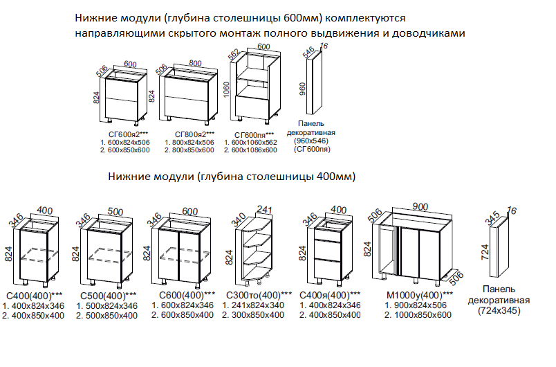 Модульная кухня Модерн NEW SV мебель