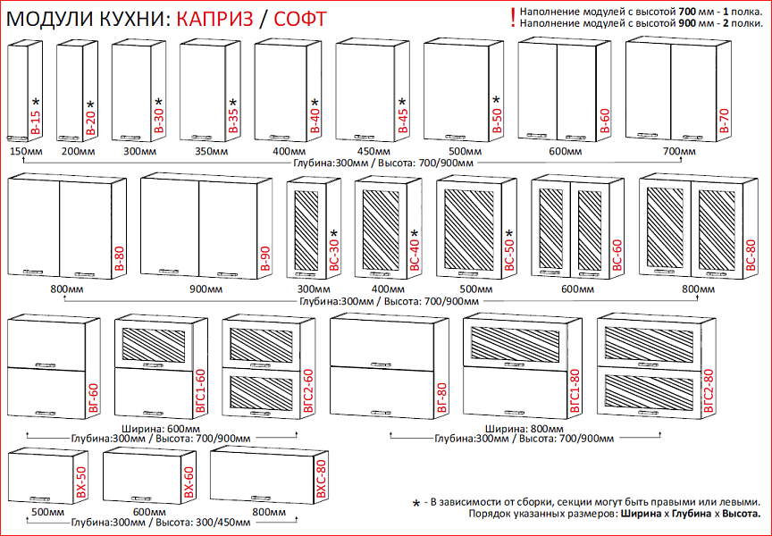 Модульная кухня СОФТ ПДМ