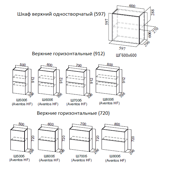 Модульная кухня Модерн NEW SV мебель