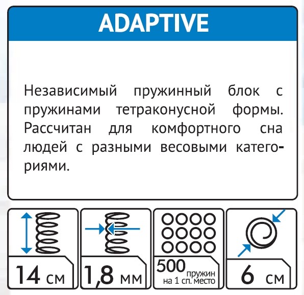 Матрас Ретро Мемори 180/160/140/120х200  Adaptive
