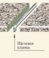 Планка щелевая 600/38 мм