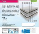 Матрас Старт-S 70/80/90/100/120/140/160х200