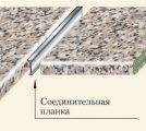Планка соединительная 600/38 мм